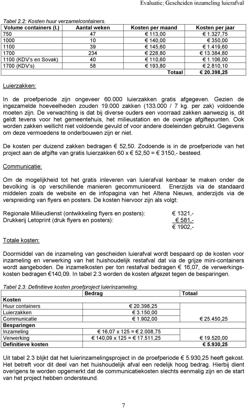 Gezien de ingezamelde hoeveelheden zouden 19.000 zakken (133.000 / 7 kg. per zak) voldoende moeten zijn.