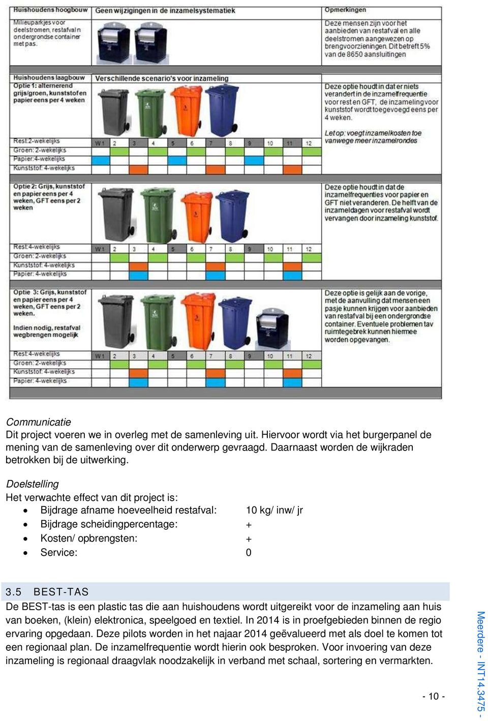 Doelstelling Het verwachte effect van dit project is: Bijdrage afname hoeveelheid restafval: 10 kg/ inw/ jr Bijdrage scheidingpercentage: + Kosten/ opbrengsten: + Service: 0 3.