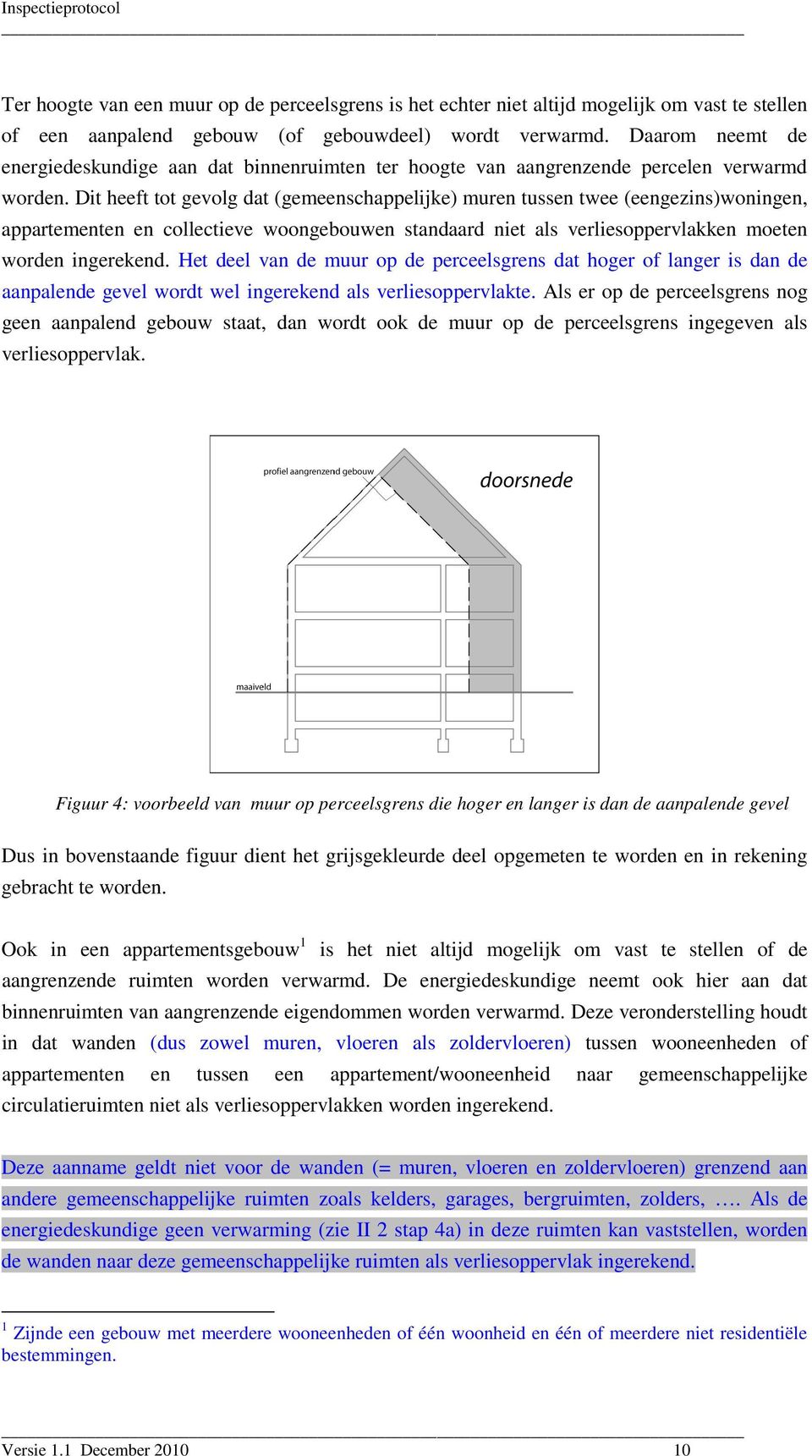 Dit heeft tot gevolg dat (gemeenschappelijke) muren tussen twee (eengezins)woningen, appartementen en collectieve woongebouwen standaard niet als verliesoppervlakken moeten worden ingerekend.