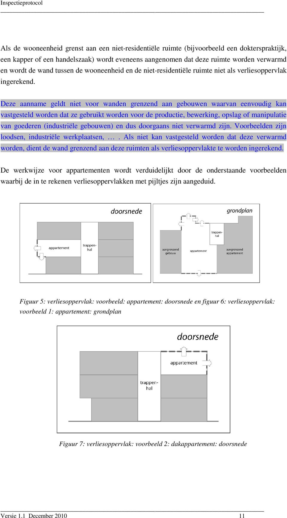 Deze aanname geldt niet voor wanden grenzend aan gebouwen waarvan eenvoudig kan vastgesteld worden dat ze gebruikt worden voor de productie, bewerking, opslag of manipulatie van goederen (industriële