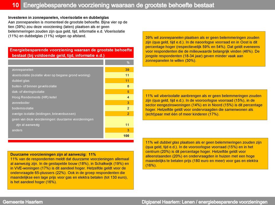 Energiebesparende