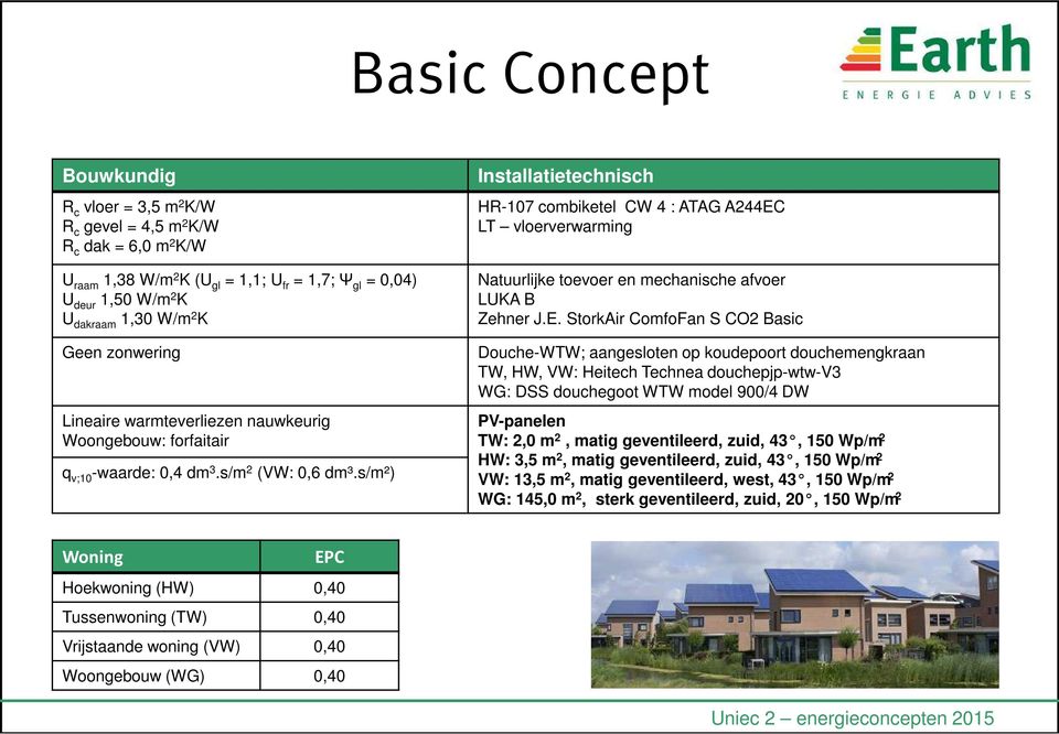 StorkAir ComfoFan S CO2 Basic Douche-WTW; aangesloten op koudepoort douchemengkraan TW, HW, VW: Heitech Technea