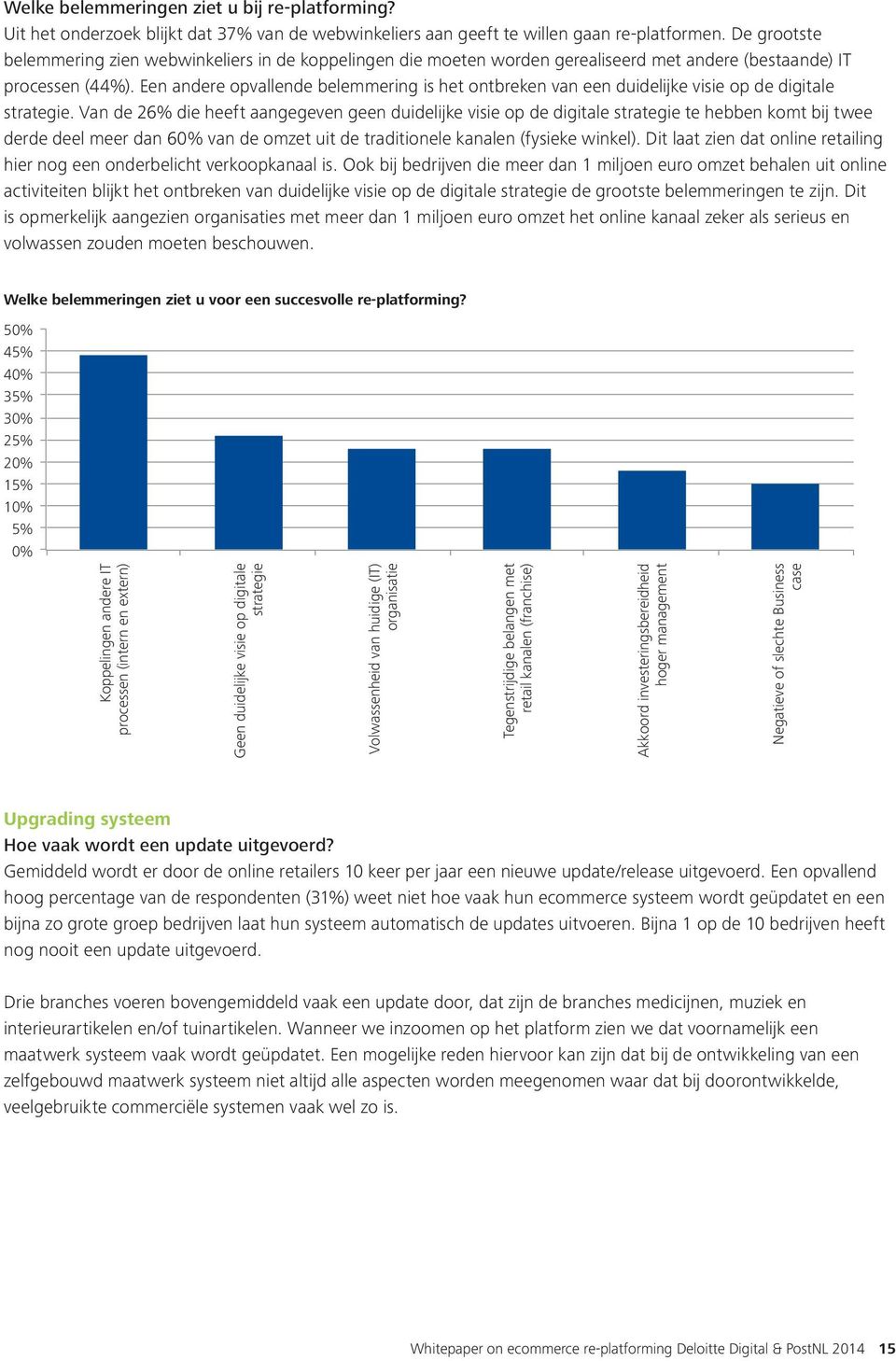 Een andere opvallende belemmering is het ontbreken van een duidelijke visie op de digitale strategie.