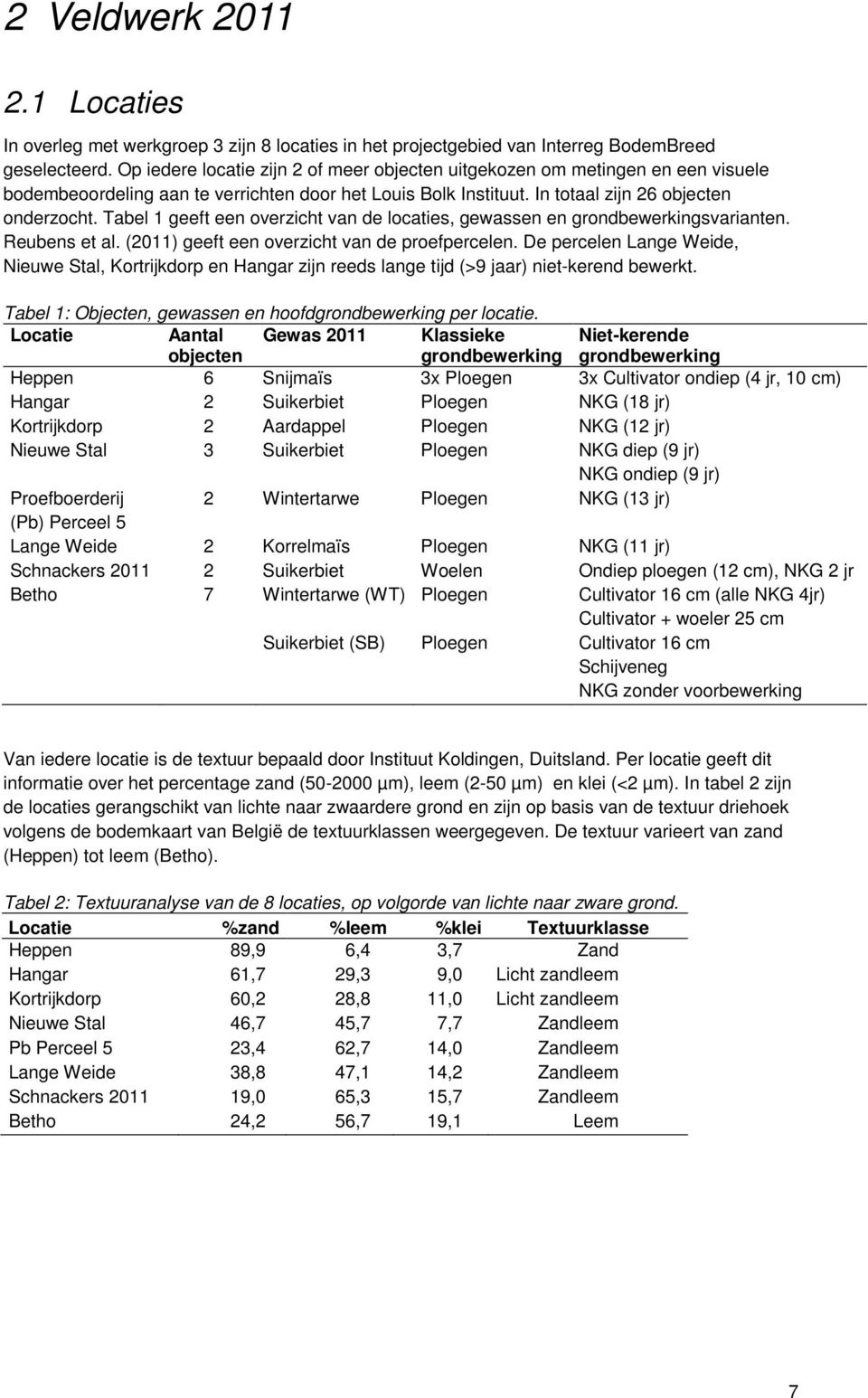 Tabel 1 geeft een overzicht van de locaties, gewassen en grondbewerkingsvarianten. Reubens et al. (2011) geeft een overzicht van de proefpercelen.