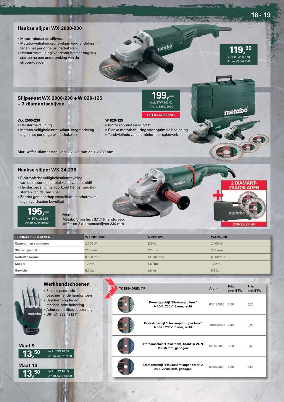 606421000 Slijper-set WX 2000-230 + W 820-125 + 3 diamantschijven WX 2000-230 Herstartbeveiliging Metabo-veiligheidsschakelaar: vergrendeling tegen het per ongeluk inschakelen 199, incl.