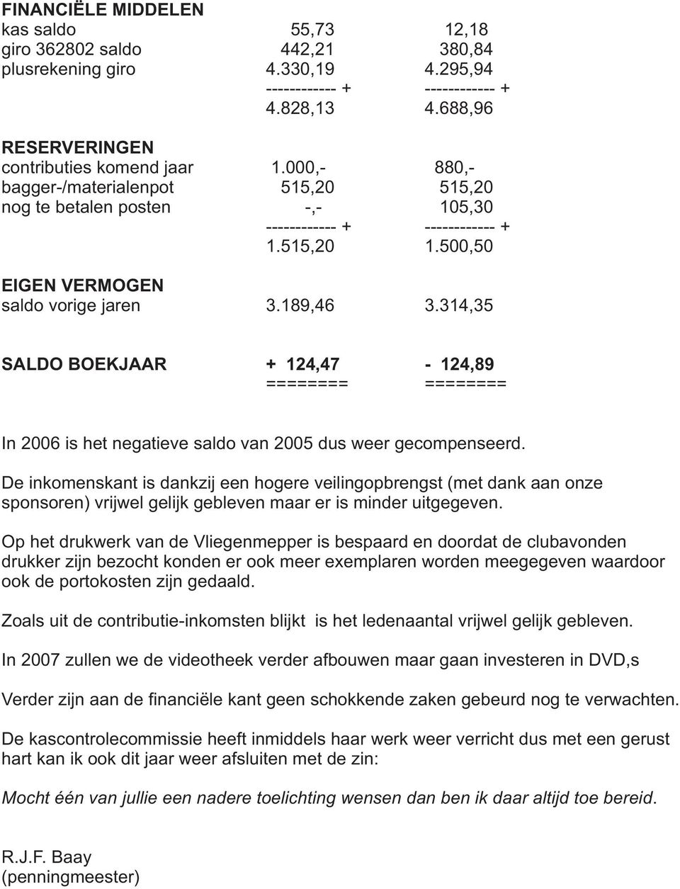 314,35 SALDO BOEKJAAR + 124,47-124,89 ======== ======== In 2006 is het negatieve saldo van 2005 dus weer gecompenseerd.