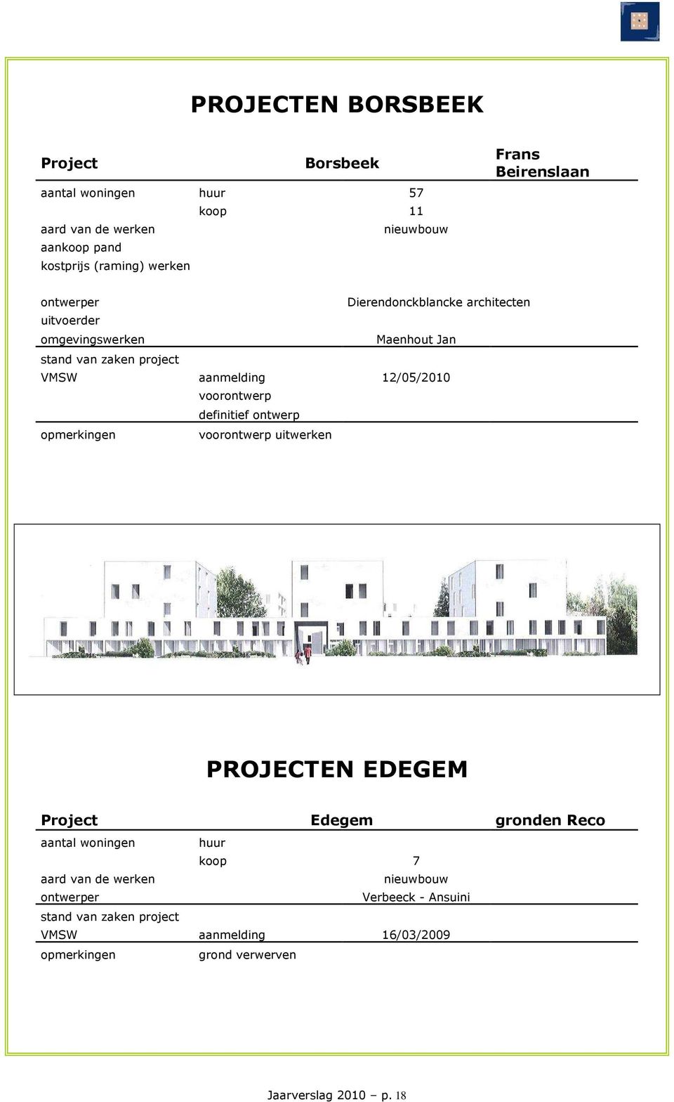 voorontwerp definitief ontwerp voorontwerp uitwerken PROJECTEN EDEGEM Project Edegem gronden Reco