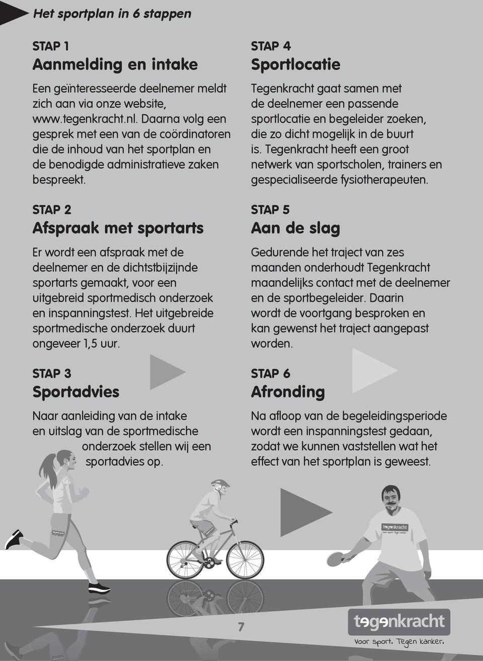 STAP 2 Afspraak met sportarts Er wordt een afspraak met de deelnemer en de dichtstbijzijnde sportarts gemaakt, voor een uitgebreid sportmedisch onderzoek en inspanningstest.