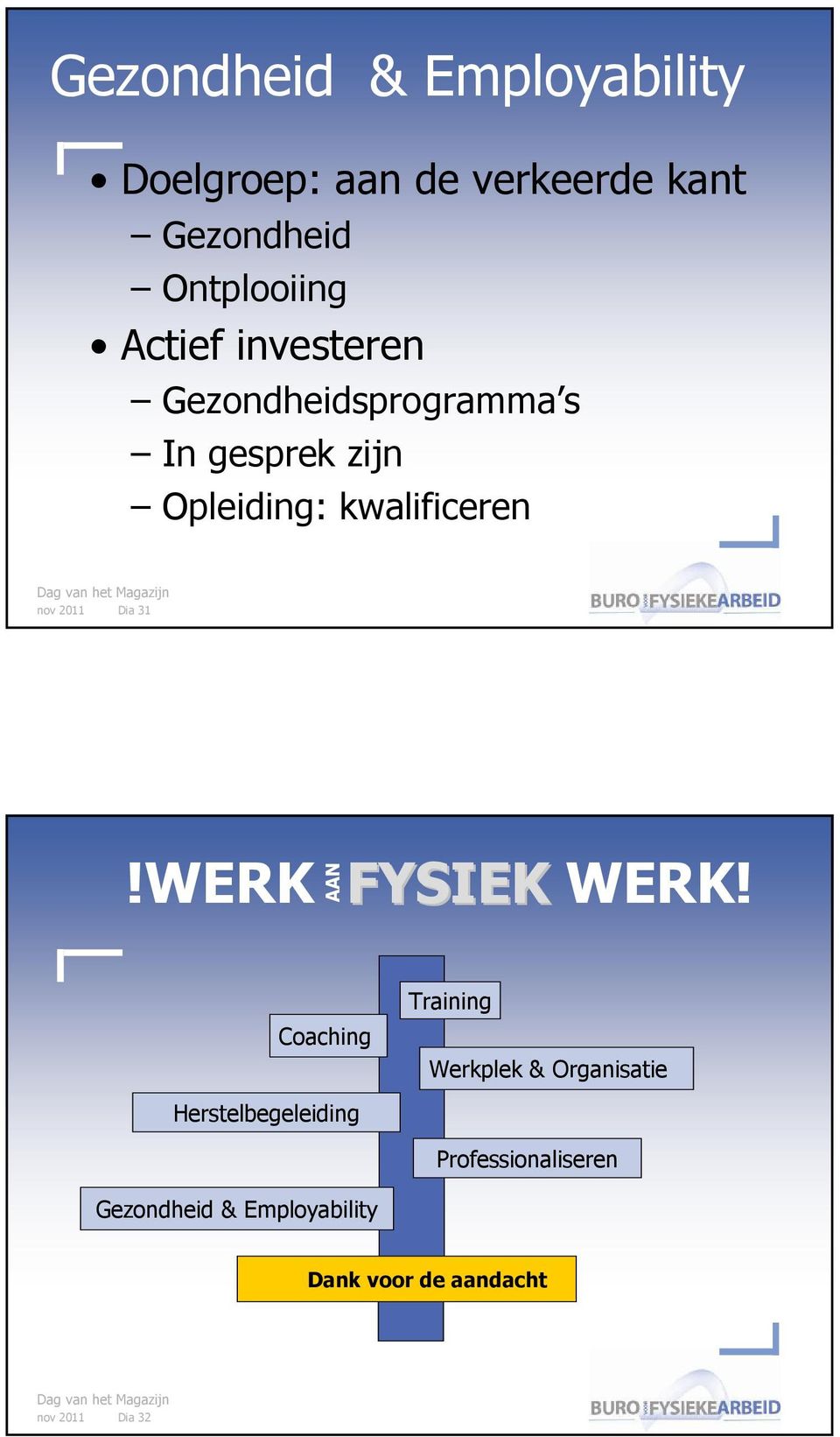 kwalificeren nov 2011 Dia 31!WERK FYSIEK WERK!