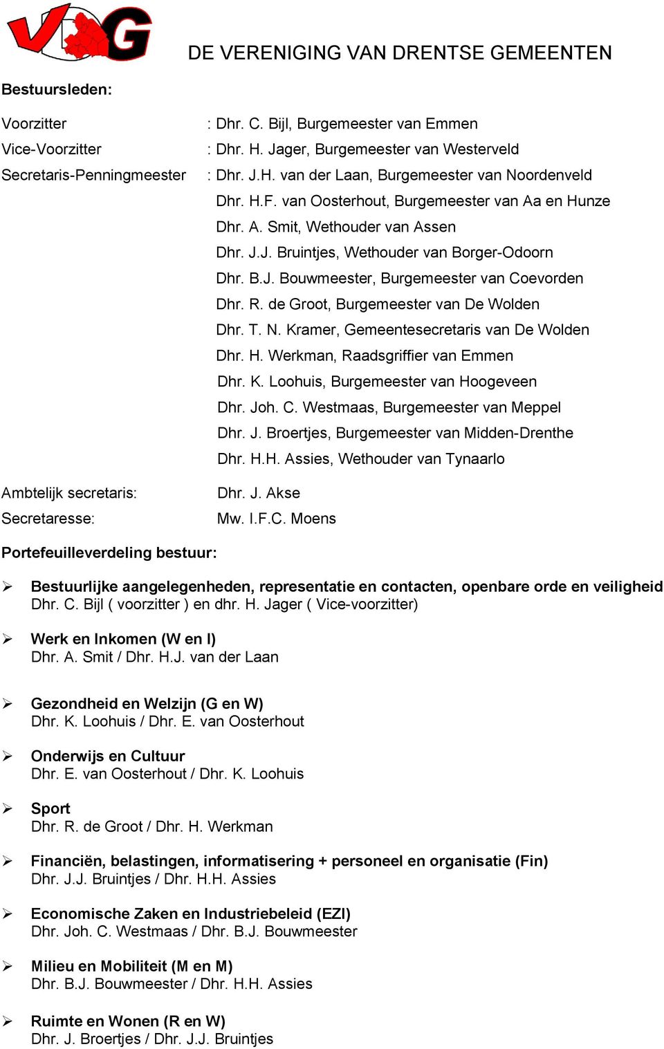 B.J. Bouwmeester, Burgemeester van Coevorden Dhr. R. de Groot, Burgemeester van De Wolden Dhr. T. N. Kramer, van De Wolden Dhr. H. Werkman, Raadsgriffier van Emmen Dhr. K. Loohuis, Burgemeester van Hoogeveen Dhr.