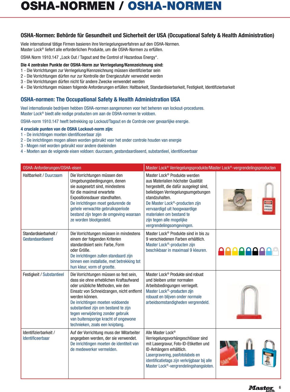 Die 4 zentralen Punkte der OSHA-Norm zur Verriegelung/Kennzeichnung sind: 1 - Die Vorrichtungen zur Verriegelung/Kennzeichnung müssen identifizierbar sein 2 - Die Vorrichtungen dürfen nur zur