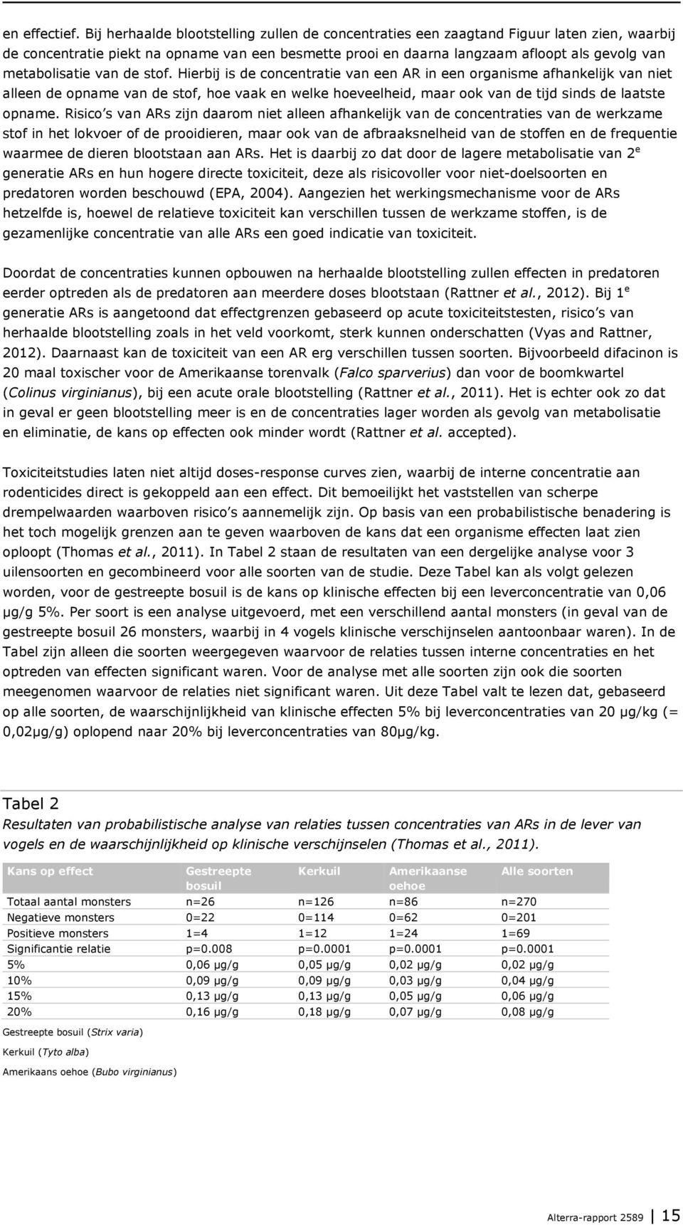 metabolisatie van de stof.