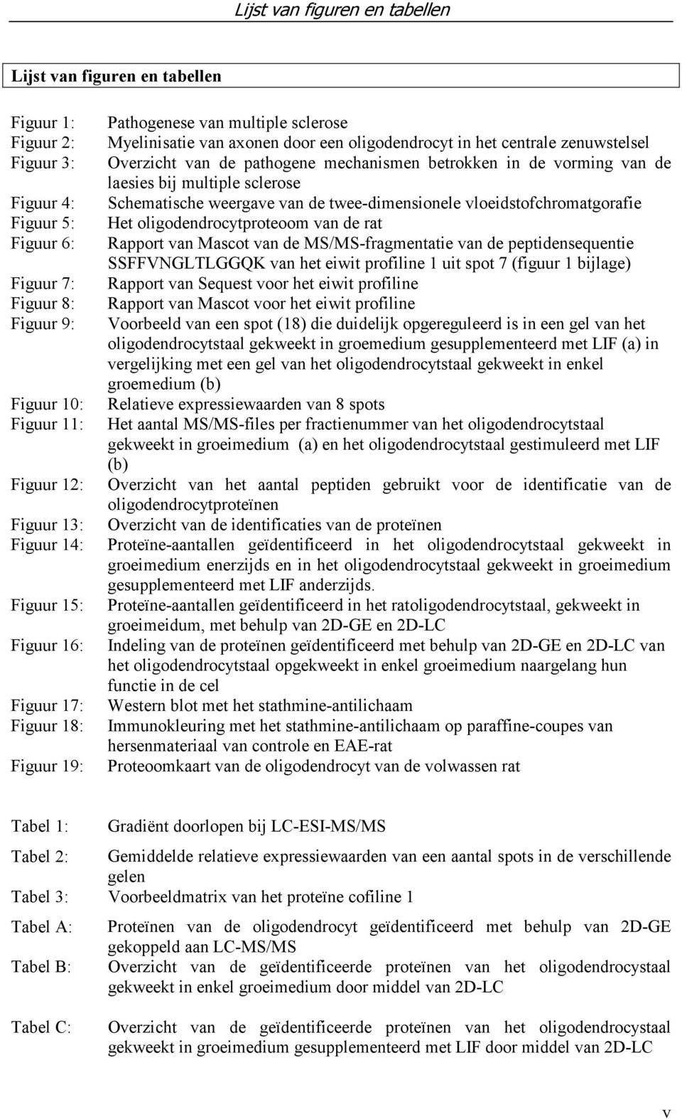 pathogene mechanismen betrokken in de vorming van de laesies bij multiple sclerose Schematische weergave van de twee-dimensionele vloeidstofchromatgorafie Het oligodendrocytproteoom van de rat