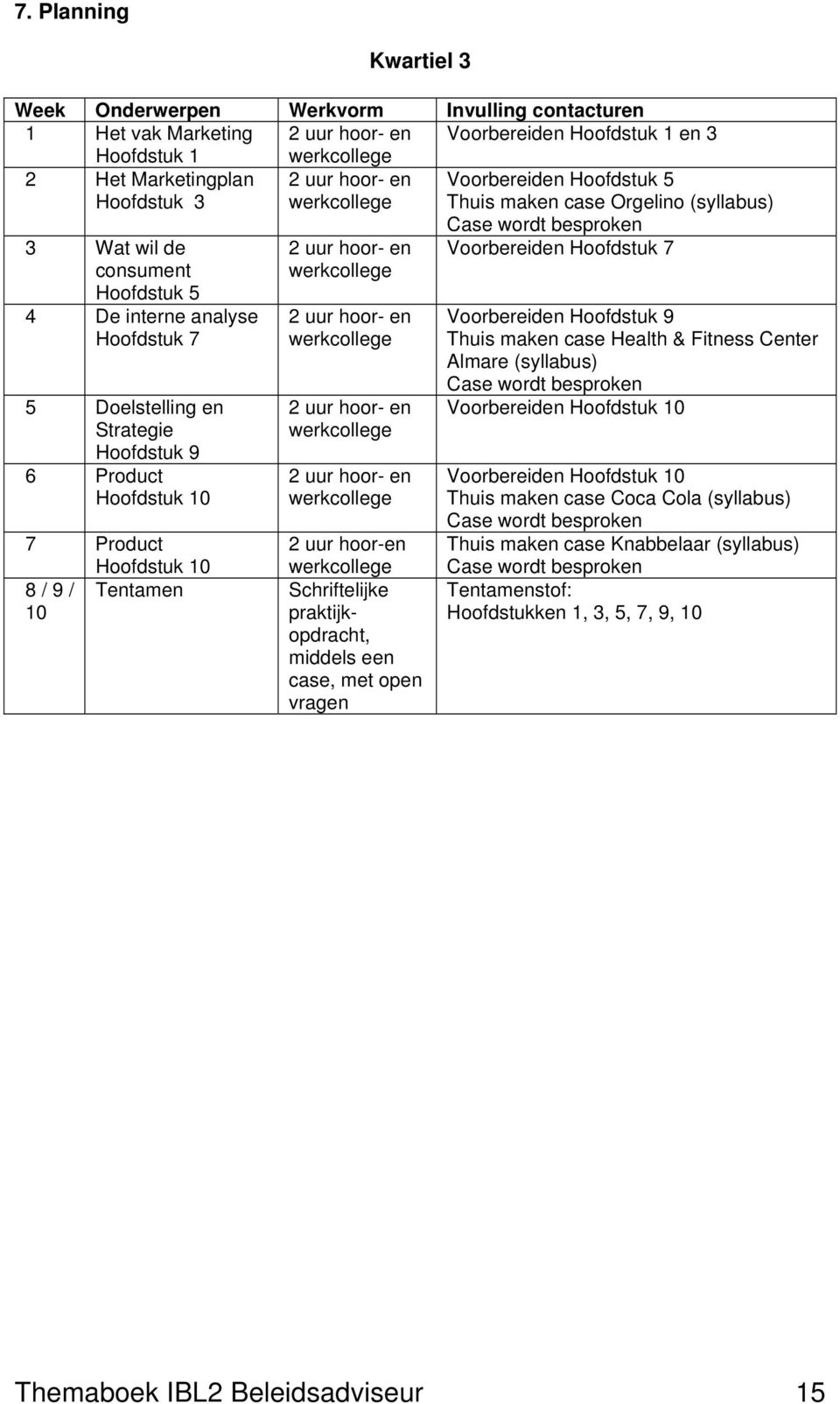 Product Hoofdstuk 10 7 Product Hoofdstuk 10 8 / 9 / Tentamen 10 2 uur hoor- en werkcollege 2 uur hoor- en werkcollege 2 uur hoor- en werkcollege 2 uur hoor- en werkcollege 2 uur hoor-en werkcollege