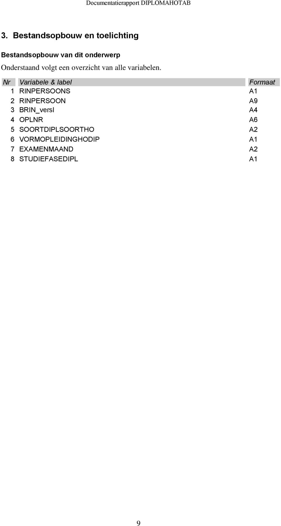 Nr Variabele & label Formaat 1 RINPERSOONS A1 2 RINPERSOON A9 3
