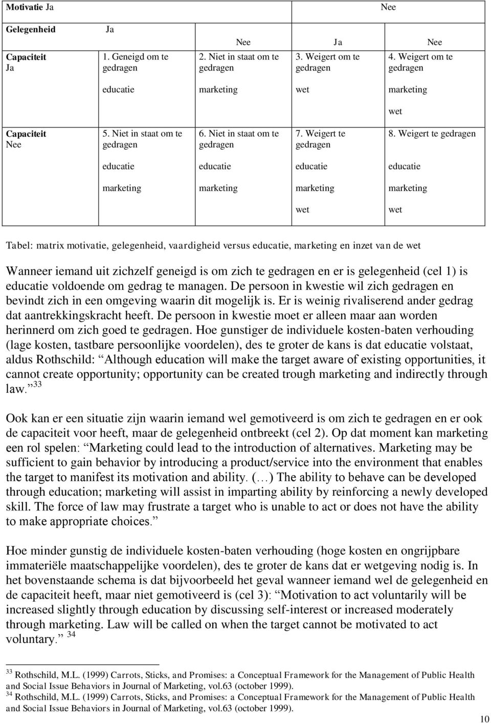 Weigert te gedragen educatie educatie educatie educatie marketing marketing marketing marketing wet wet Tabel: matrix motivatie, gelegenheid, vaardigheid versus educatie, marketing en inzet van de