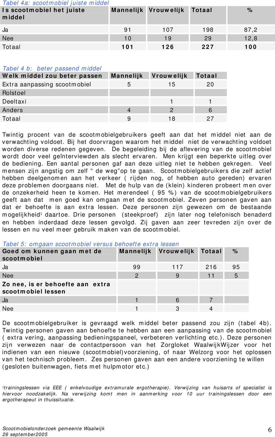 het middel niet aan de verwachting voldoet. Bij het doorvragen waarom het middel niet de verwachting voldoet worden diverse redenen gegeven.