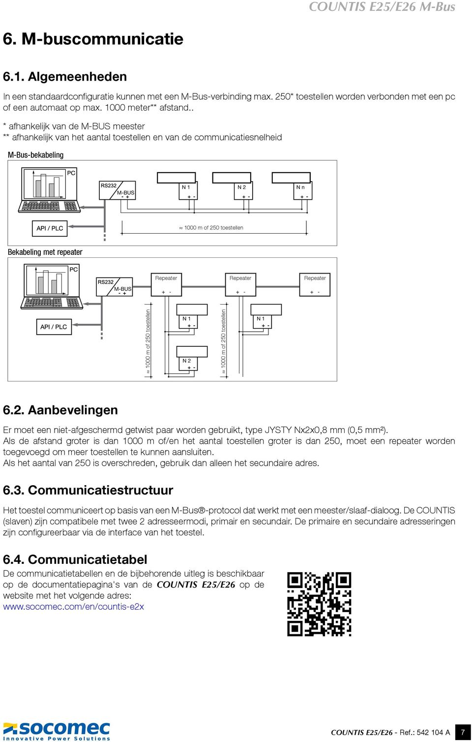 . * afhankelijk van de M-BUS meester ** afhankelijk van het aantal toestellen en van de communicatiesnelheid M-Bus-bekabeling M-BUS N 1 N 2 N n 1000 m of 250 toestellen Bekabeling met repeater