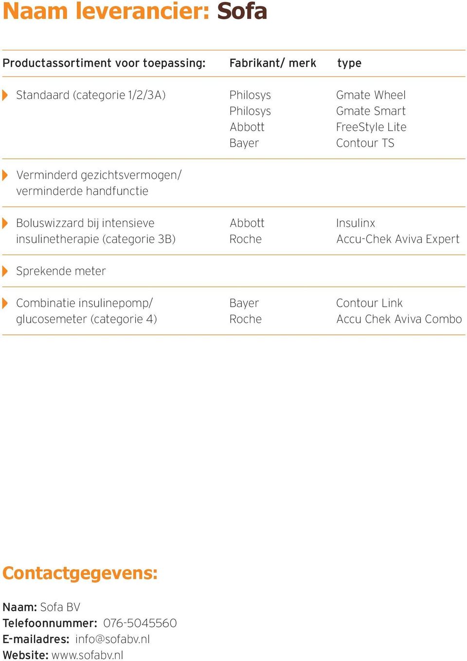 insulinetherapie (categorie 3B) Accu-Chek Aviva Expert Sprekende meter Combinatie insulinepomp/ Contour Link