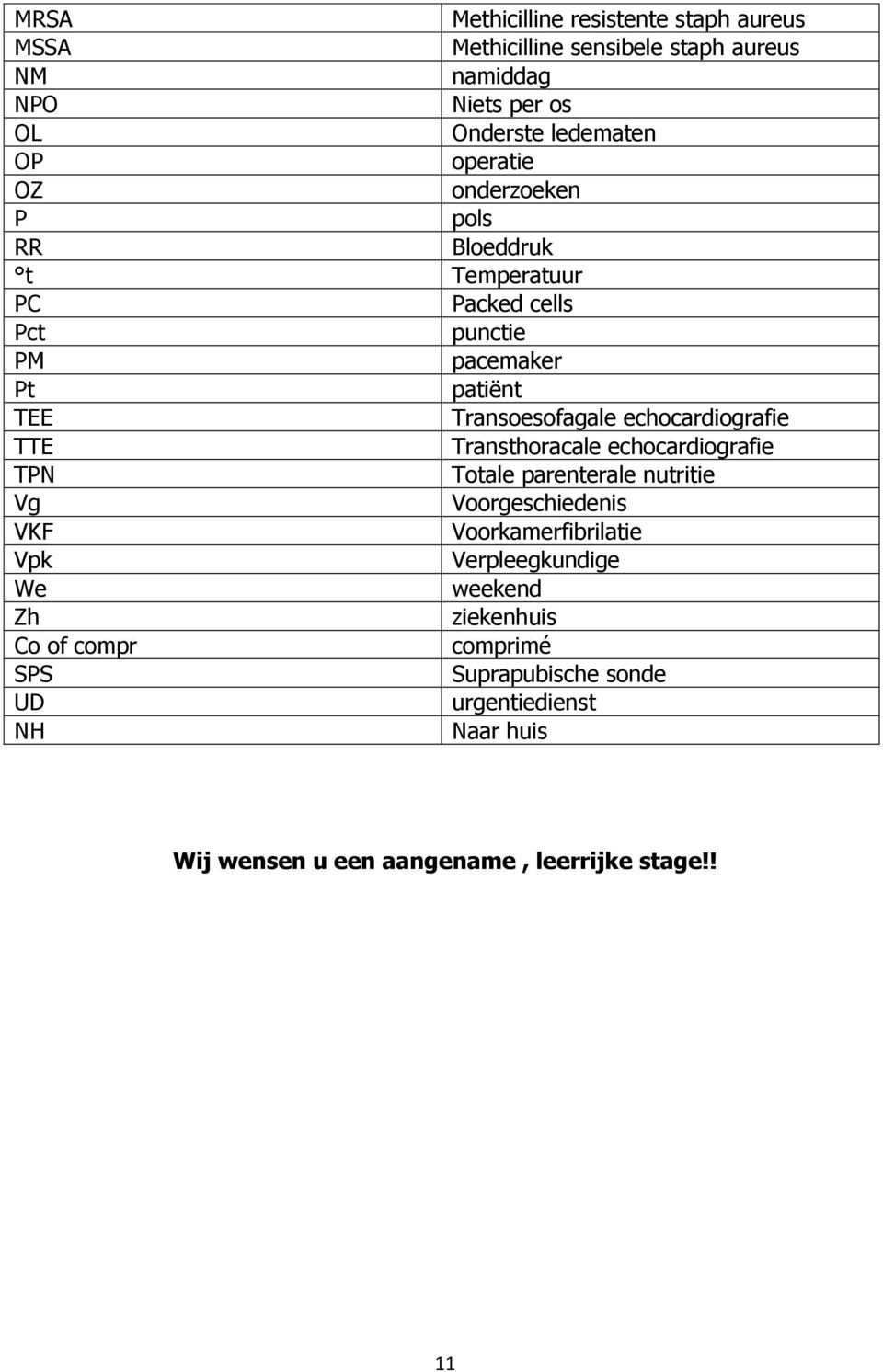 echocardiografie TTE Transthoracale echocardiografie TPN Totale parenterale nutritie Vg Voorgeschiedenis VKF Voorkamerfibrilatie Vpk