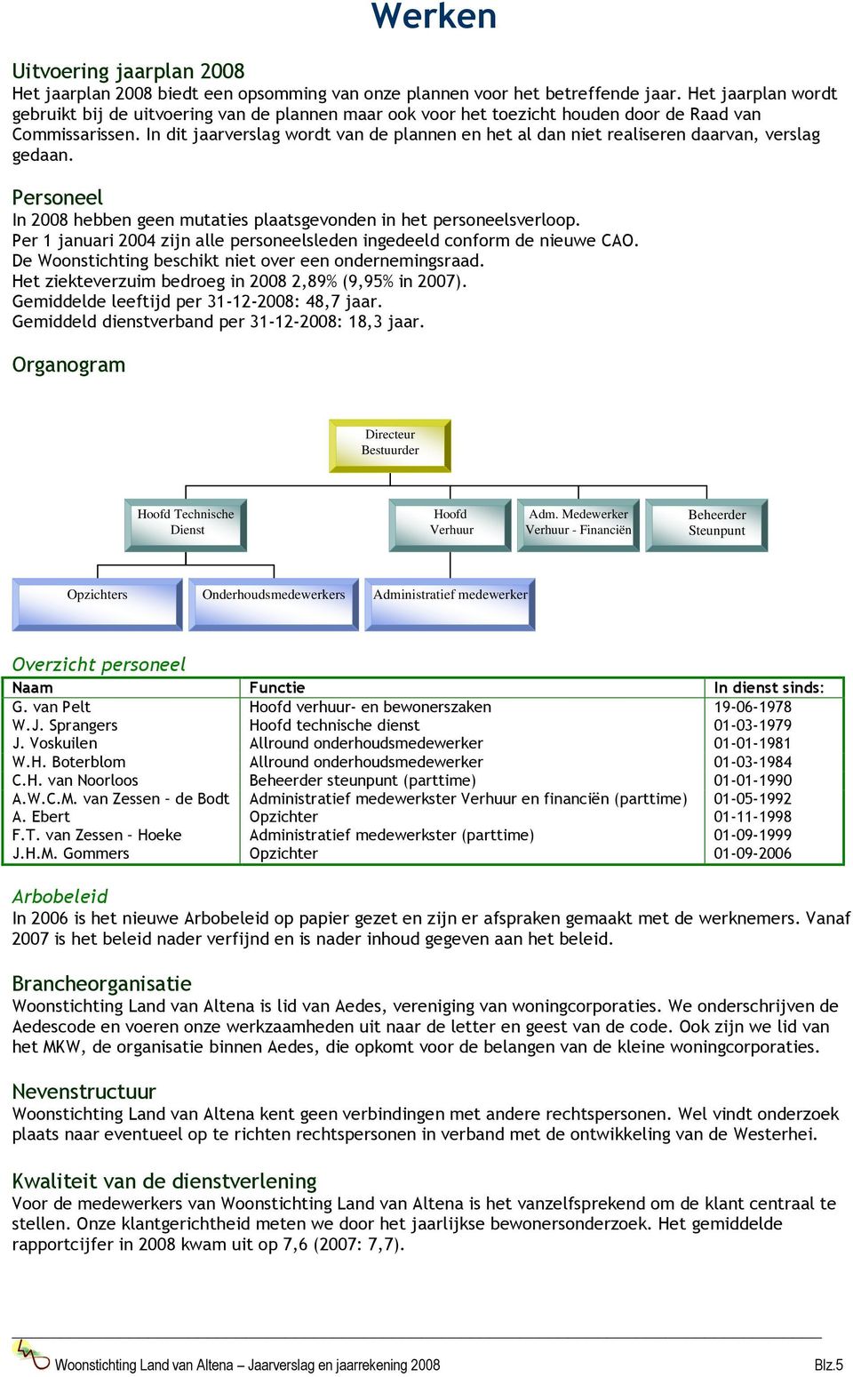 In dit jaarverslag wordt van de plannen en het al dan niet realiseren daarvan, verslag gedaan. Personeel In 2008 hebben geen mutaties plaatsgevonden in het personeelsverloop.