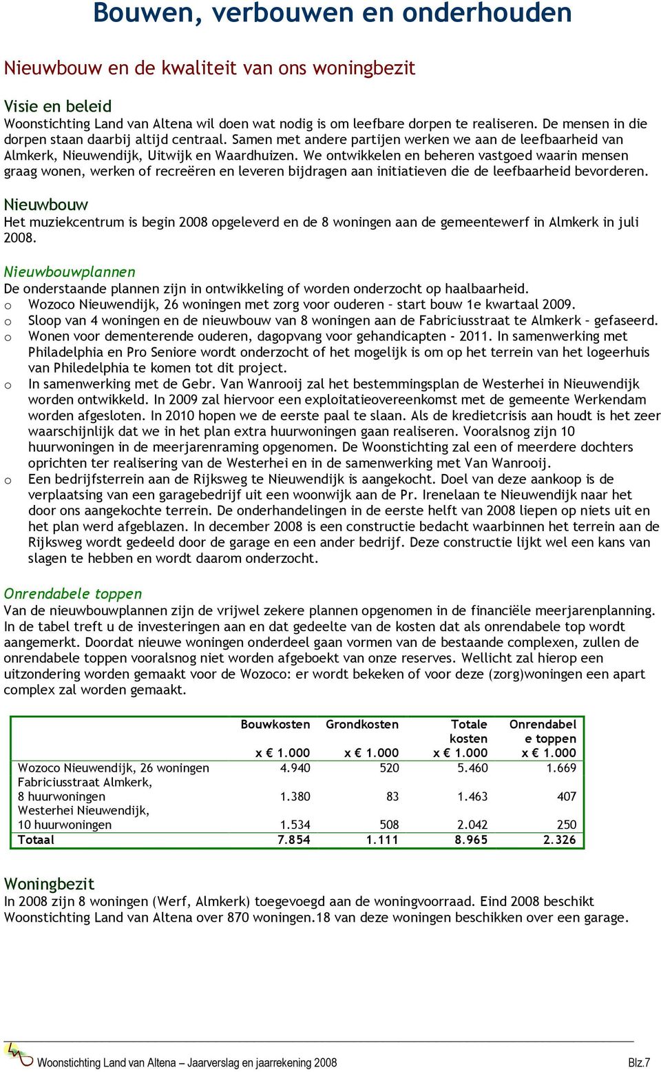 We ontwikkelen en beheren vastgoed waarin mensen graag wonen, werken of recreëren en leveren bijdragen aan initiatieven die de leefbaarheid bevorderen.