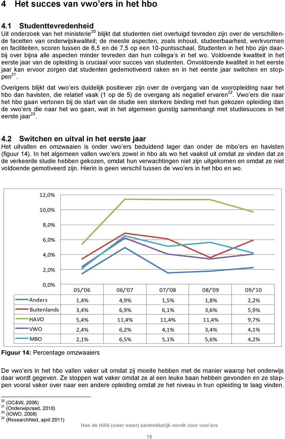 studeerbaarheid, werkvormen en faciliteiten, scoren tussen de 6,5 en de 7,5 op een 10-puntsschaal.