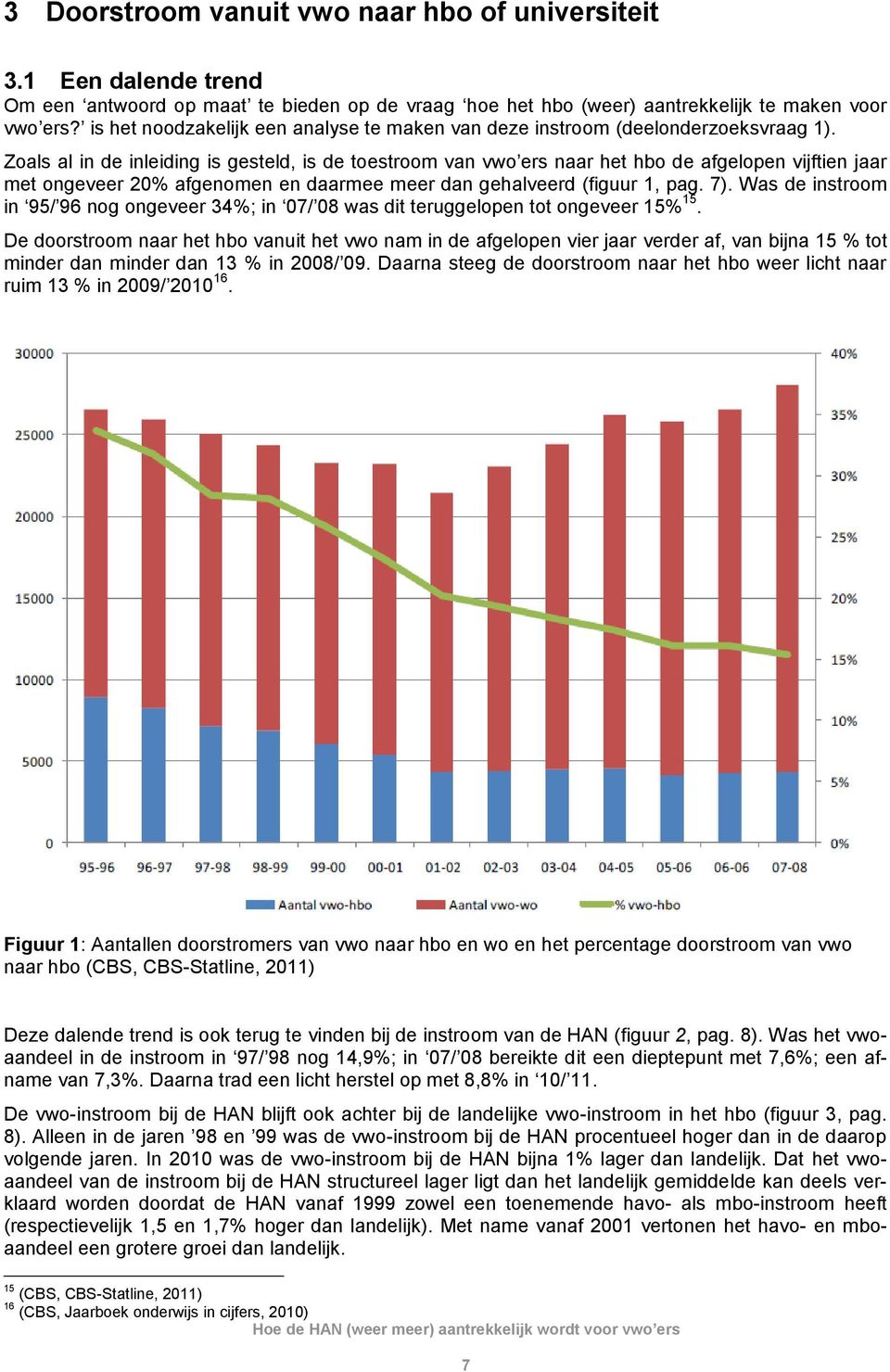 Zoals al in de inleiding is gesteld, is de toestroom van vwo ers naar het hbo de afgelopen vijftien jaar met ongeveer 20% afgenomen en daarmee meer dan gehalveerd (figuur 1, pag. 7).