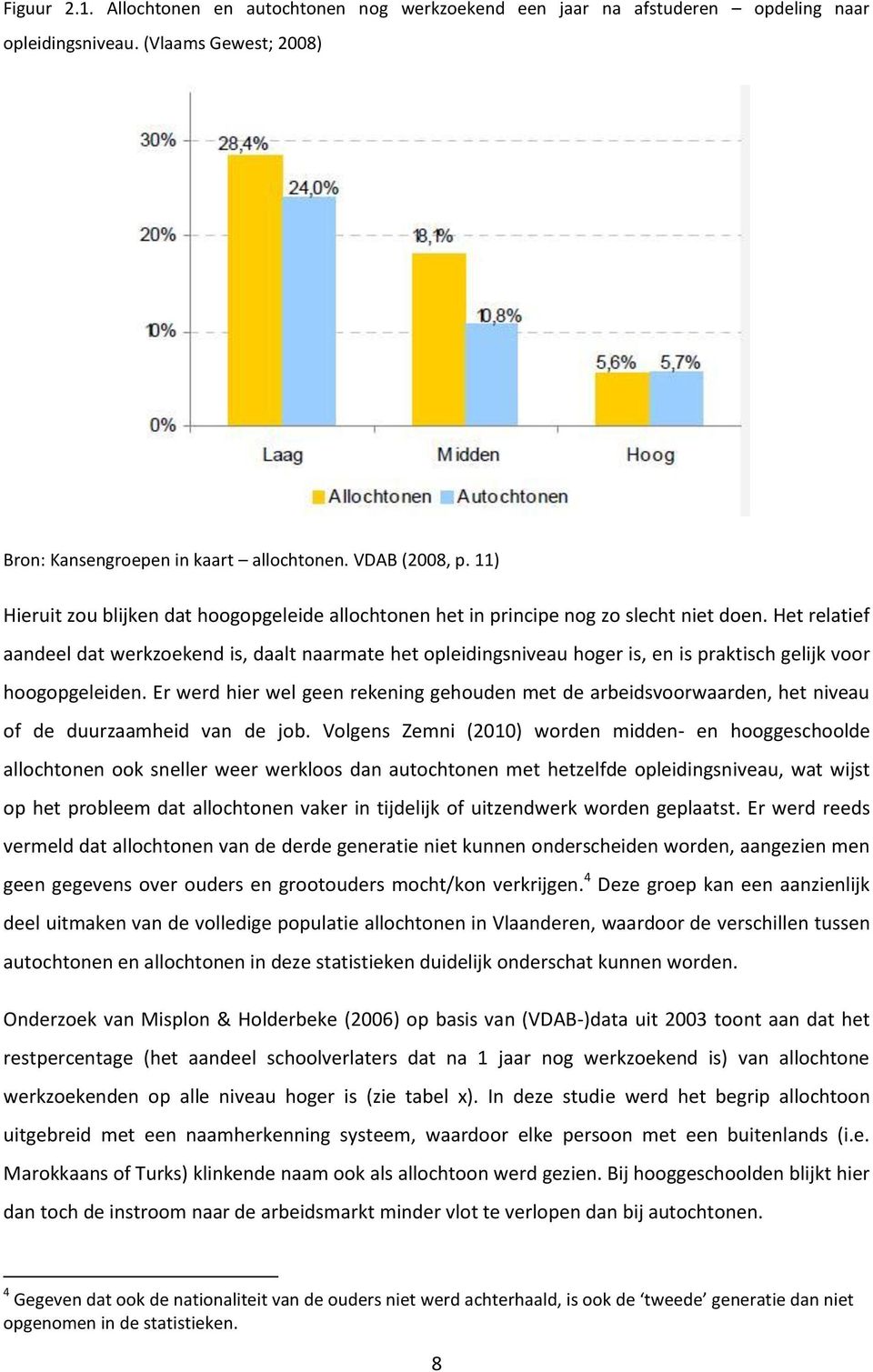 Het relatief aandeel dat werkzoekend is, daalt naarmate het opleidingsniveau hoger is, en is praktisch gelijk voor hoogopgeleiden.