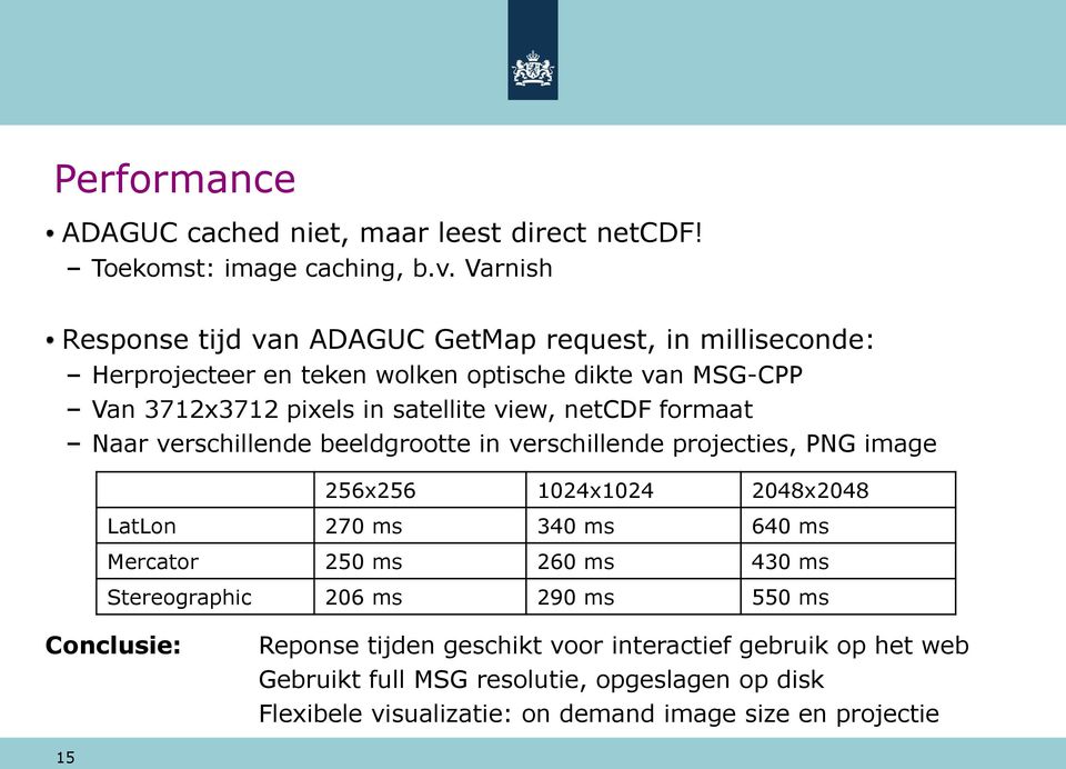 view, netcdf formaat Naar verschillende beeldgrootte in verschillende projecties, PNG image 256x256 1024x1024 2048x2048 LatLon 270 ms 340 ms 640 ms Mercator