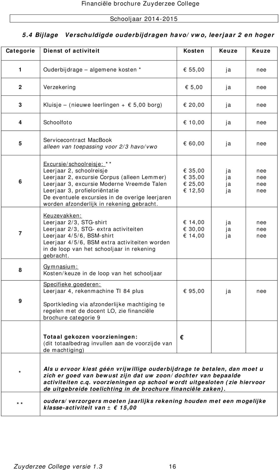 leerlingen + 5,00 borg) 20,00 4 Schoolfoto 10,00 5 Servicecontract MacBook alleen van toepassing voor 2/3 havo/vwo 60,00 6 Excursie/schoolreisje: ** Leerar 2, schoolreisje Leerar 2, excursie Corpus