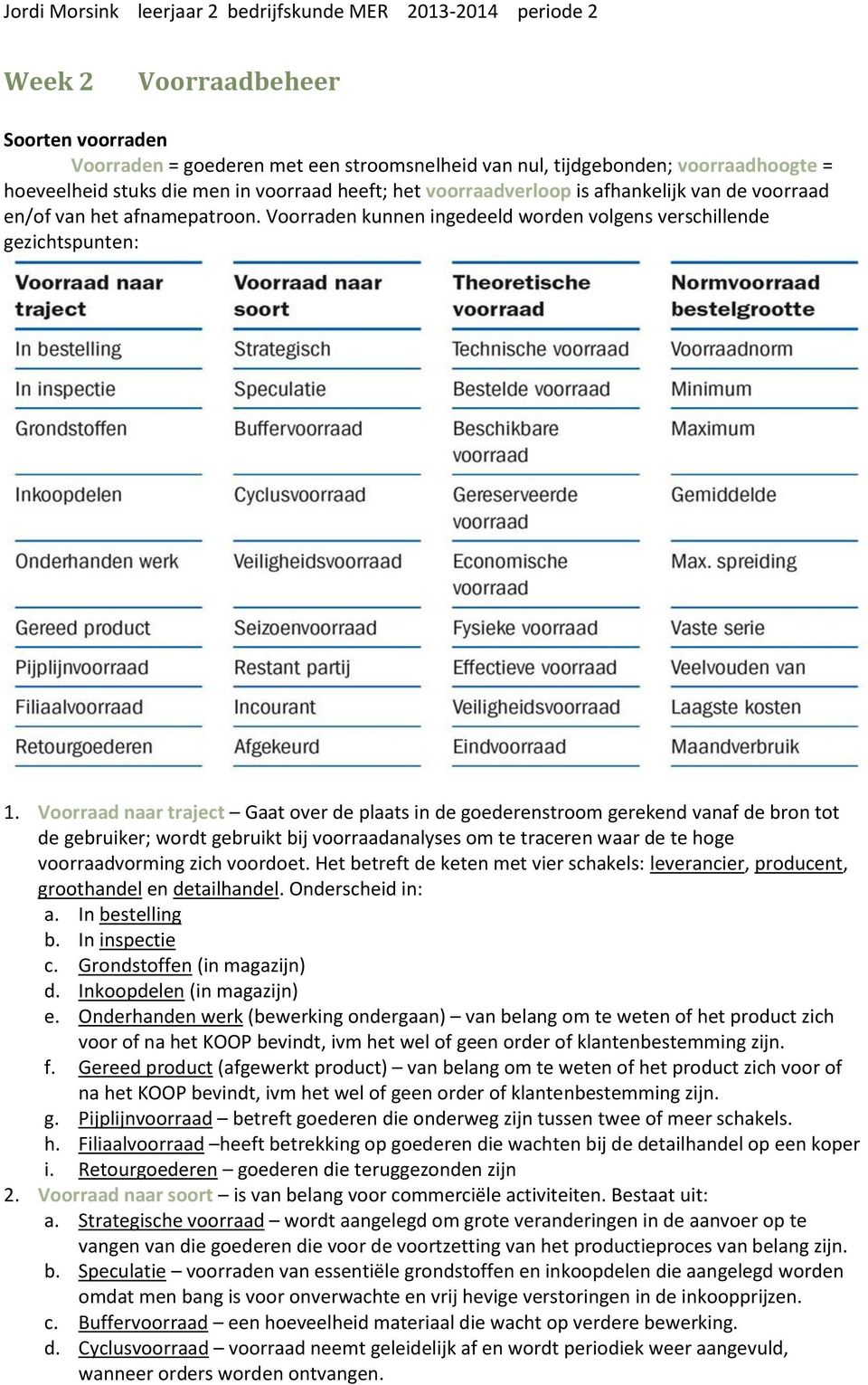 Voorraad naar traject Gaat over de plaats in de goederenstroom gerekend vanaf de bron tot de gebruiker; wordt gebruikt bij voorraadanalyses om te traceren waar de te hoge voorraadvorming zich