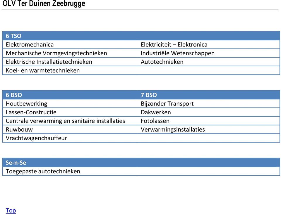 Houtbewerking Bijzonder Transport Lassen-Constructie Dakwerken Centrale verwarming en