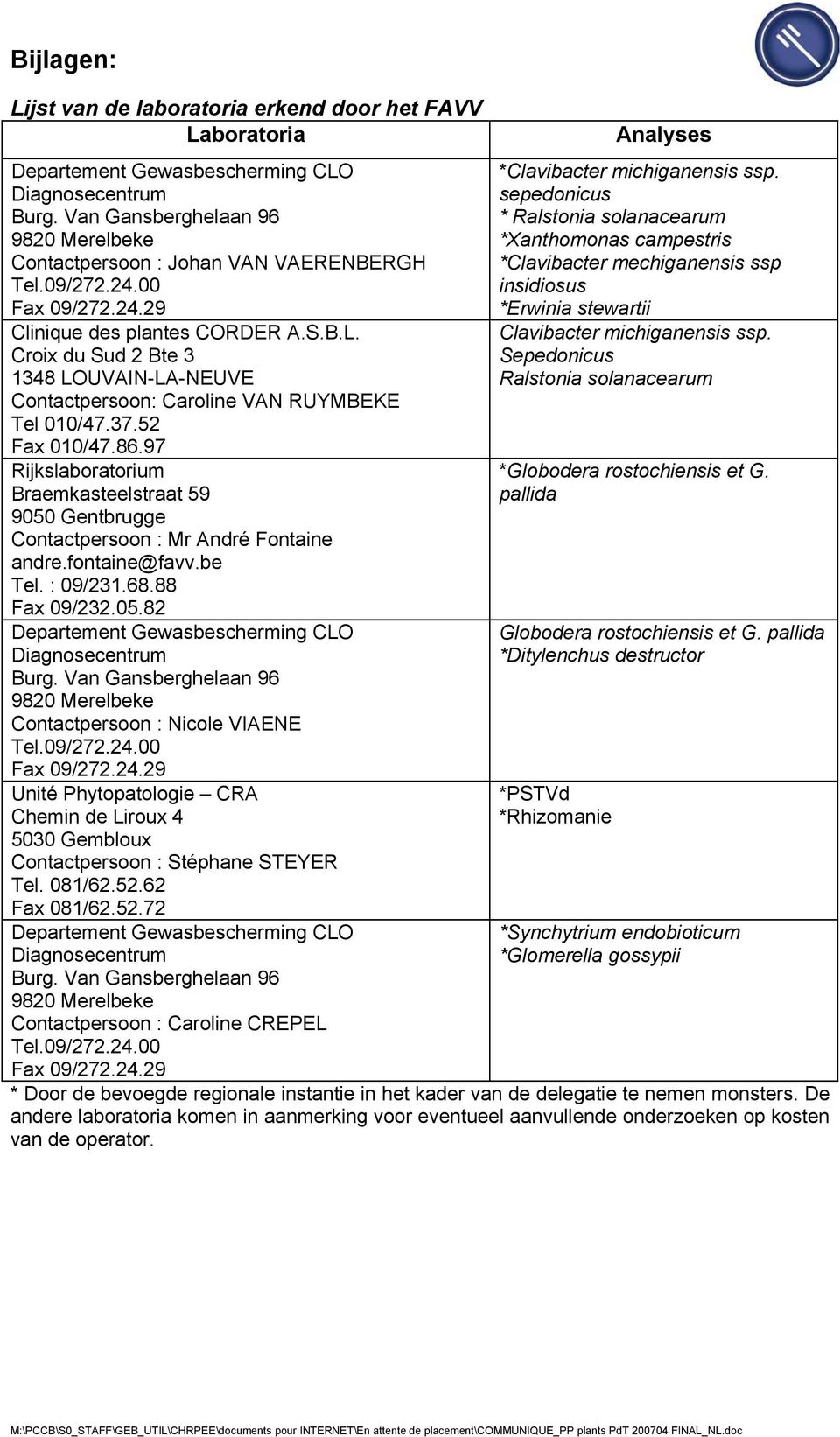 Croix du Sud 2 Bte 3 1348 LOUVAIN-LA-NEUVE Contactpersoon: Caroline VAN RUYMBEKE Tel 010/47.37.52 Fax 010/47.86.