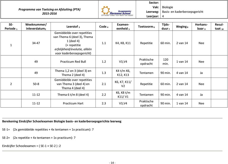 van 4 Nee erfelijkheid/evolutie, alléén voor kaderberoepsgericht) 49 Practicum Red Bull. V3,V4 Praktische opdracht 0 min.