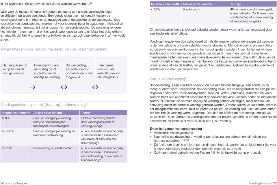 Achteraf zijn alle betrokkenen meestal blij dat er gestart is met sondevoeding. De spanning rondom het moeten eten neemt af en het wordt weer gezellig aan tafel.