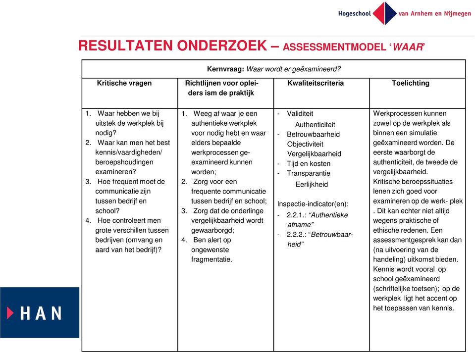 Hoe controleert men grote verschillen tussen bedrijven (omvang en aard van het bedrijf)? 1.