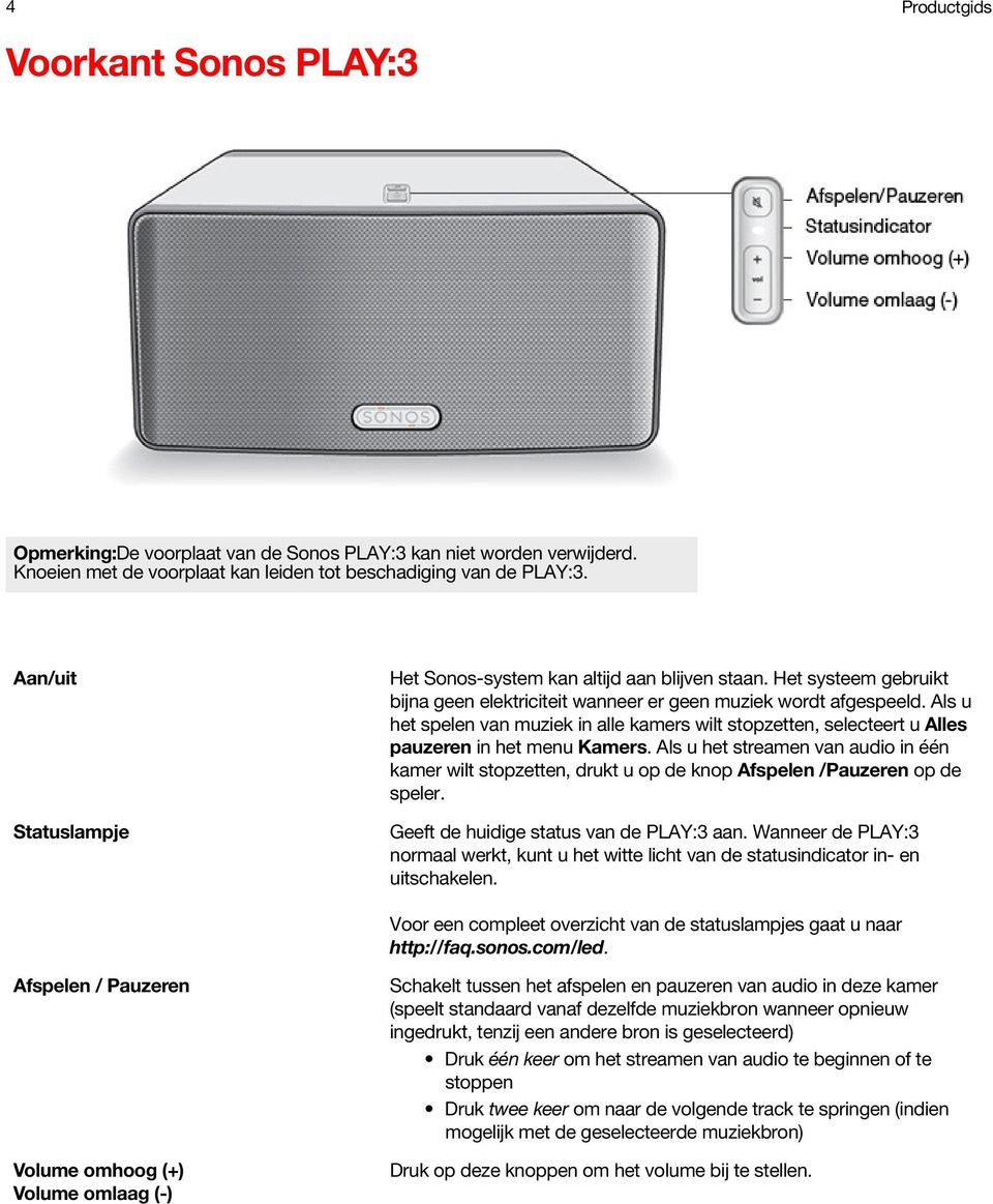 Als u het spelen van muziek in alle kamers wilt stopzetten, selecteert u Alles pauzeren in het menu Kamers.