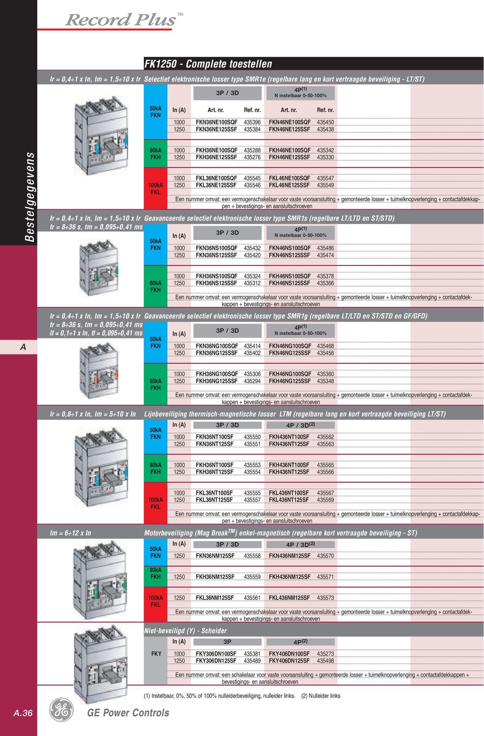 46NS5SSF 454 4 45547 45549 + bevestigings en aansluitschroeven Ir = 0,4 In, Im =,5 0 Ir Geavanceerde selectief elektronische losser type SMRs (regelbare LT/LTD en ST/STD) tr = 8 6 s, tm = 0,095 0,4