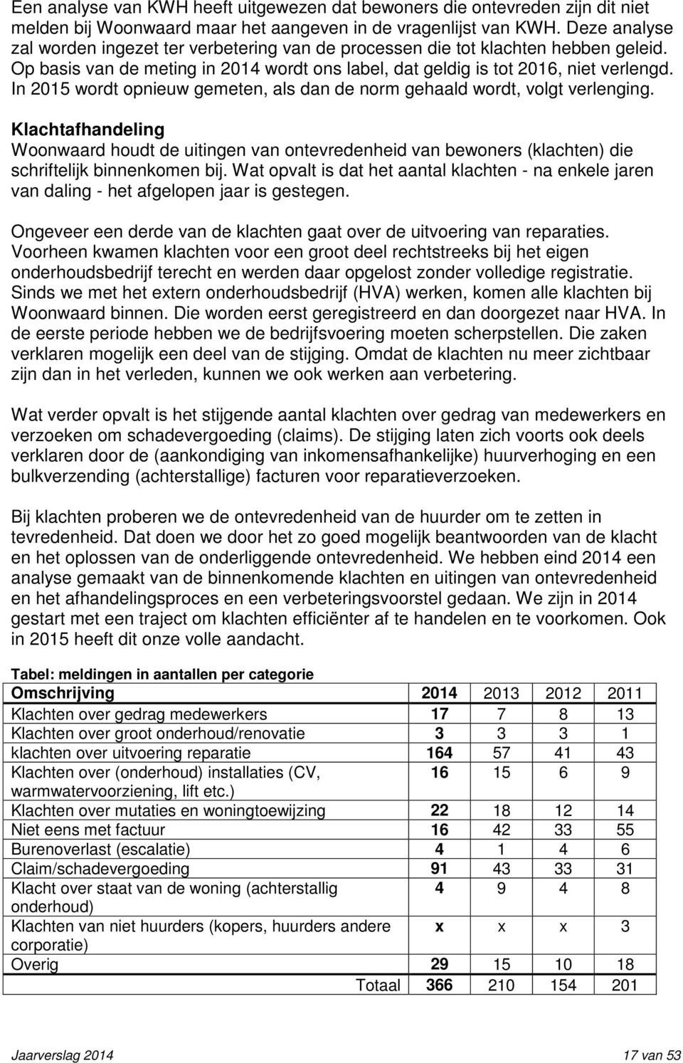 In 2015 wordt opnieuw gemeten, als dan de norm gehaald wordt, volgt verlenging.