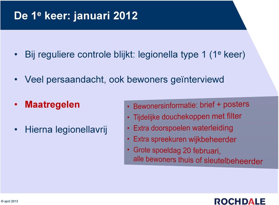 keer) Veel persaandacht, ook bewoners