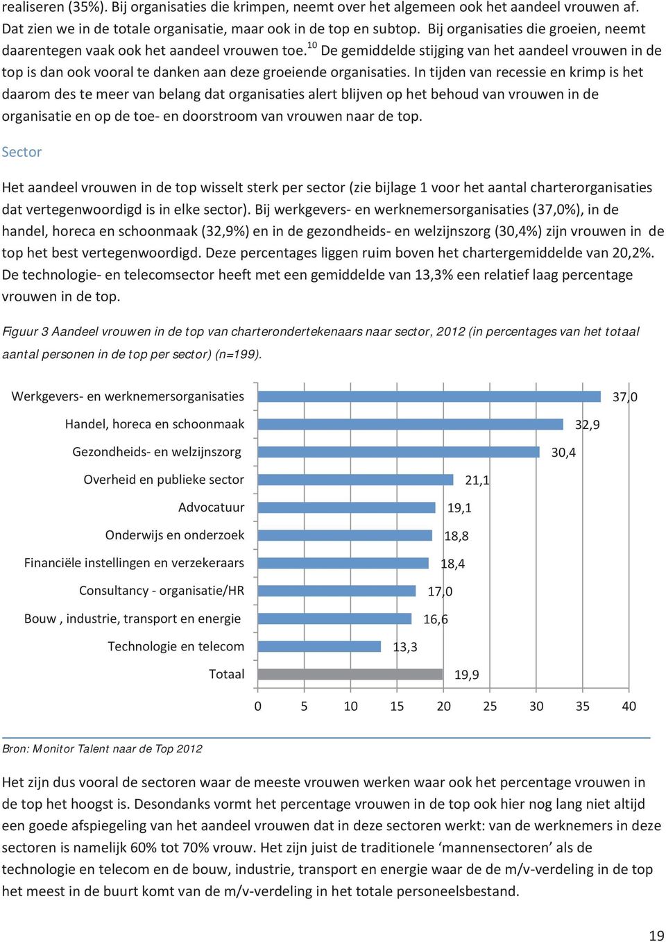 10 De gemiddelde stijging van het aandeel vrouwen in de top is dan ook vooral te danken aan deze groeiende organisaties.