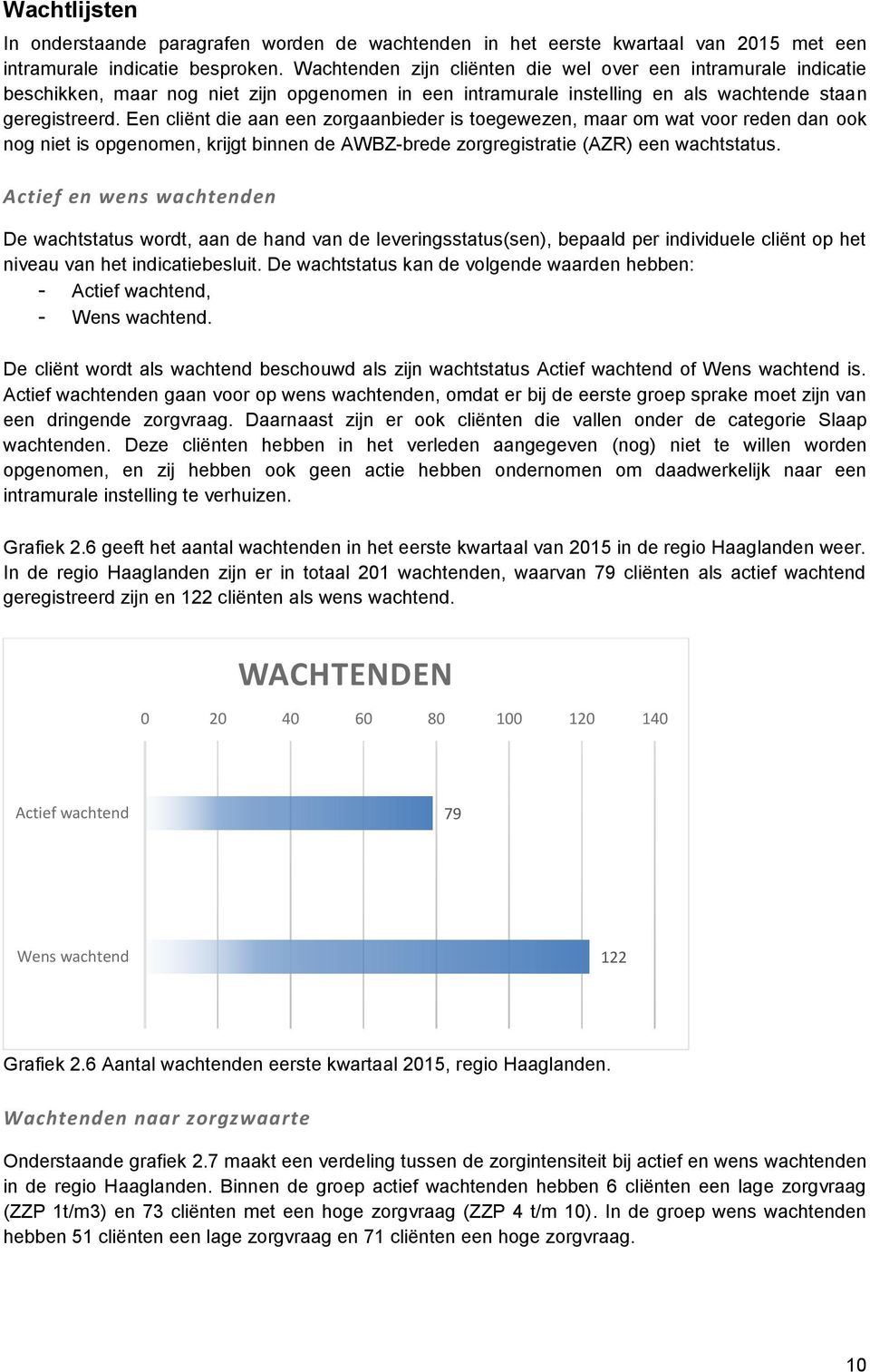 Een cliënt die aan een zorgaanbieder is toegewezen, maar om wat voor reden dan ook nog niet is opgenomen, krijgt binnen de AWBZ-brede zorgregistratie (AZR) een wachtstatus.