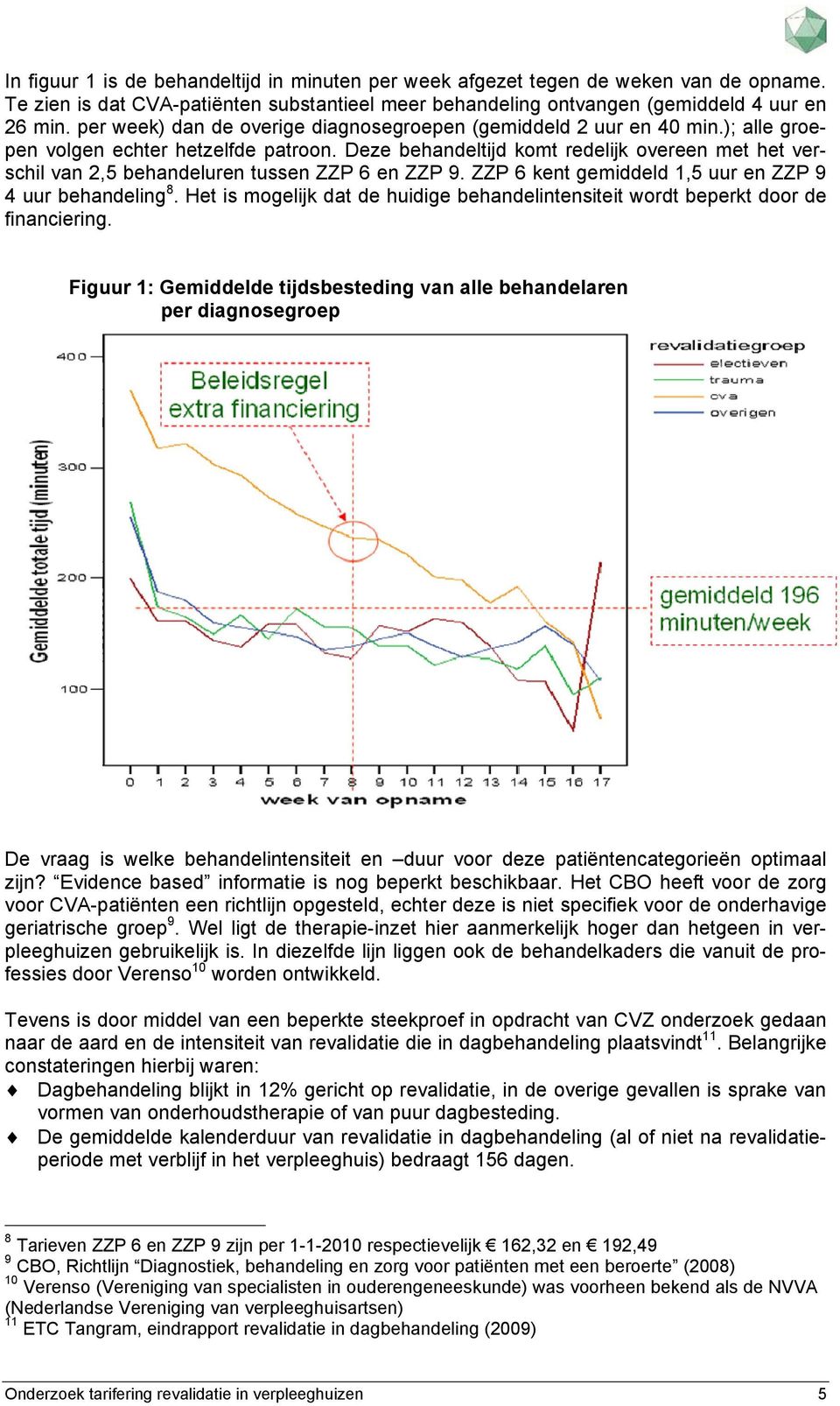 Deze behandeltijd komt redelijk overeen met het verschil van 2,5 behandeluren tussen ZZP 6 en ZZP 9. ZZP 6 kent gemiddeld 1,5 uur en ZZP 9 4 uur behandeling 8.