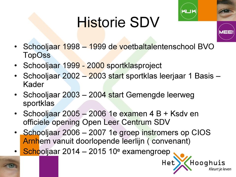 sportklas Schooljaar 2005 2006 1e examen 4 B + Ksdv en officiele opening Open Leer Centrum SDV Schooljaar 2006