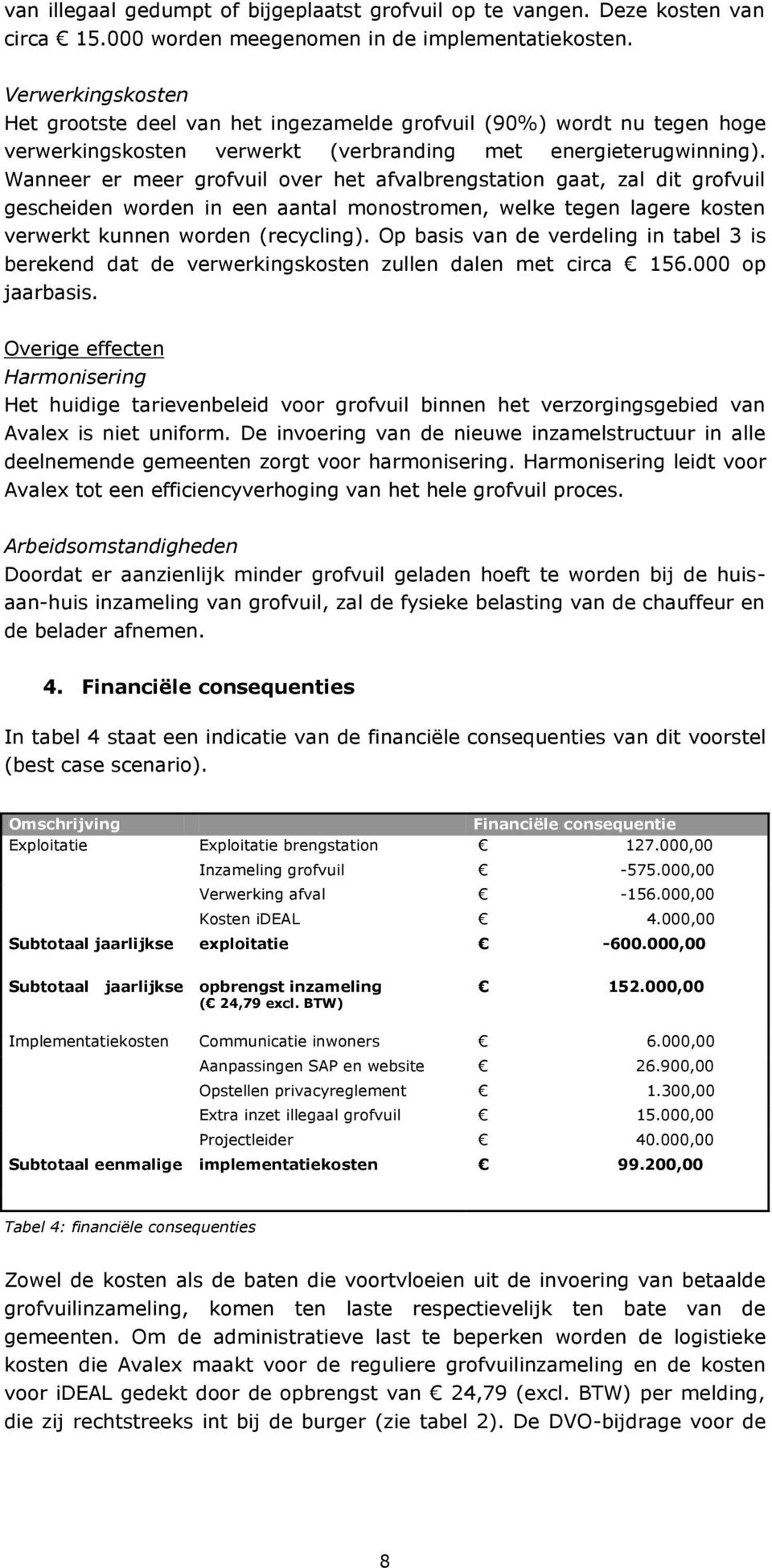 Wanneer er meer grofvuil over het afvalbrengstation gaat, zal dit grofvuil gescheiden worden in een aantal monostromen, welke tegen lagere kosten verwerkt kunnen worden (recycling).