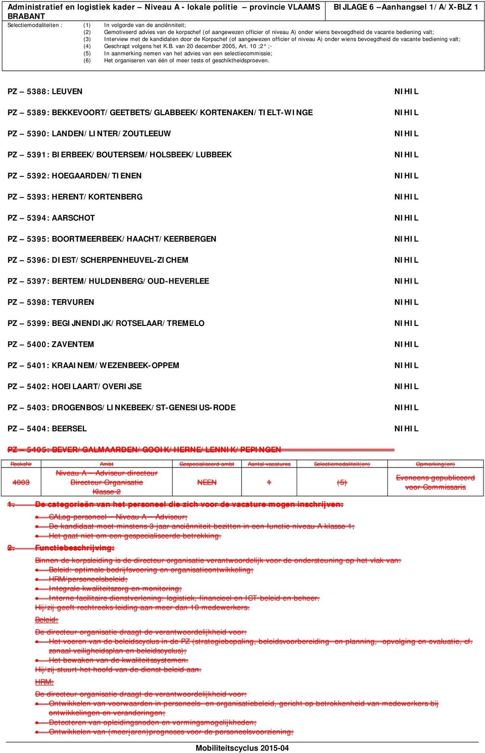 HERENT/KORTENBERG PZ 5394: AARSCHOT PZ 5395: BOORTMEERBEEK/HAACHT/KEERBERGEN PZ 5396: DIEST/SCHERPENHEUVEL-ZICHEM PZ 5397: BERTEM/HULDENBERG/OUD-HEVERLEE PZ 5398: TERVUREN PZ 5399: