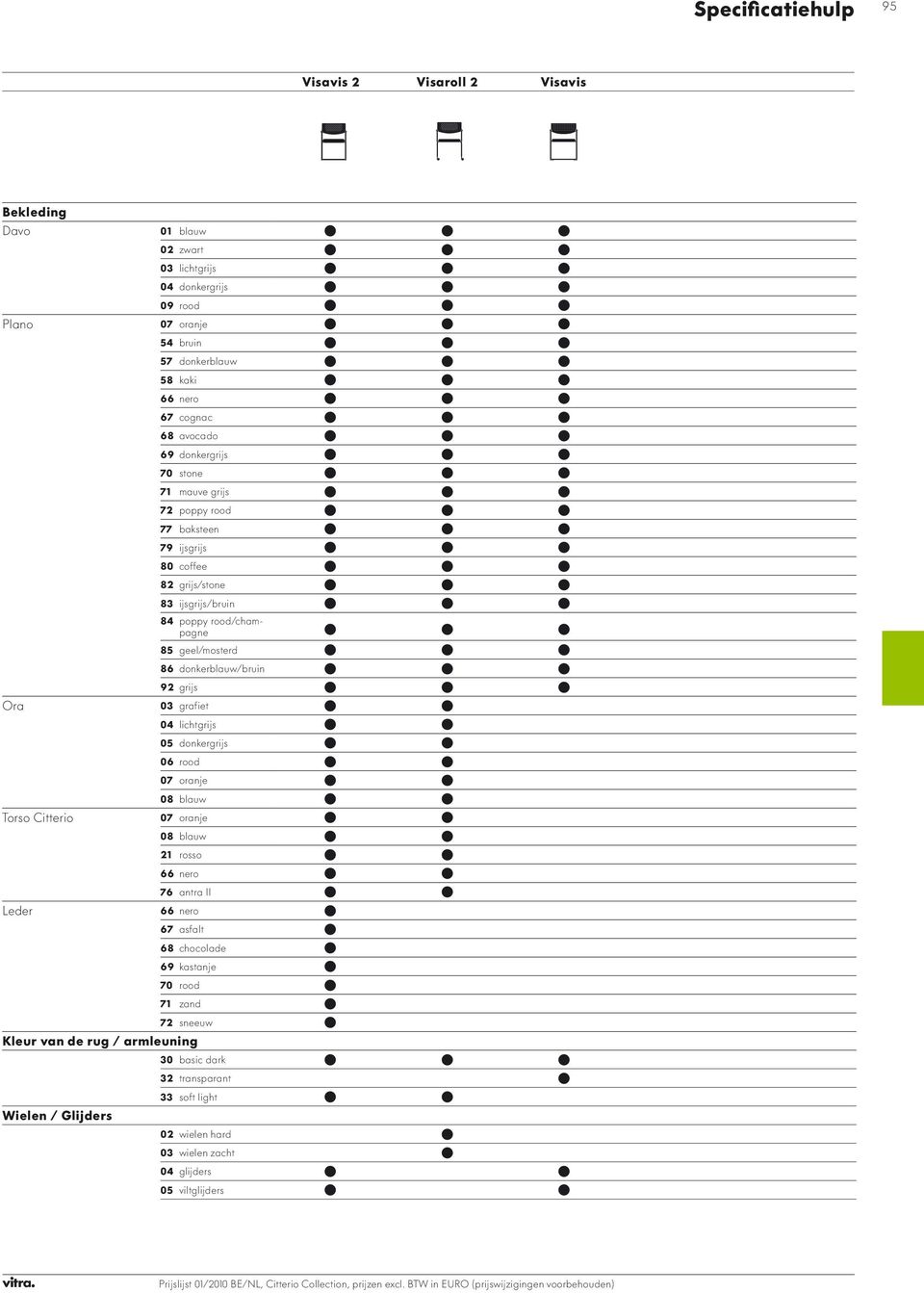 donkerblauw/bruin 92 grijs Ora 03 grafiet 04 lichtgrijs 05 donkergrijs 06 rood 07 oranje 08 blauw Torso Citterio 07 oranje 08 blauw 21 rosso 66 nero 76 antra II Leder 66 nero 67 asfalt