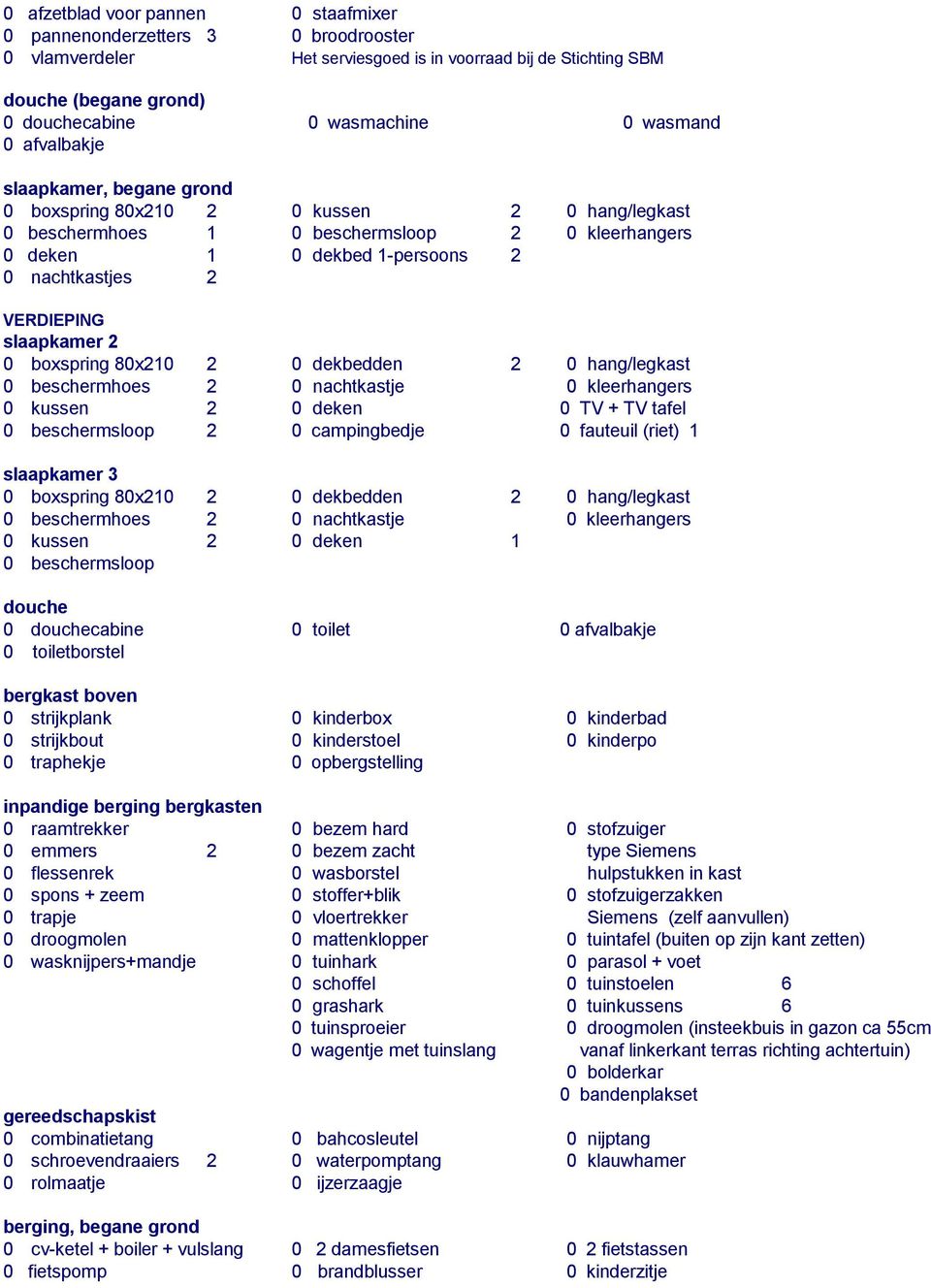 VERDIEPING slaapkamer 2 0 boxspring 80x210 2 0 dekbedden 2 0 hang/legkast 0 beschermhoes 2 0 nachtkastje 0 kleerhangers 0 kussen 2 0 deken 0 TV + TV tafel 0 beschermsloop 2 0 campingbedje 0 fauteuil