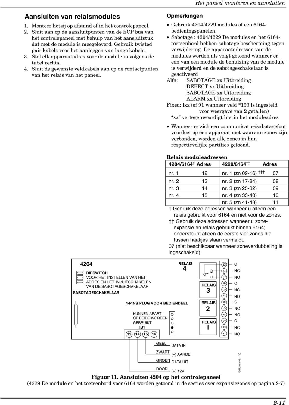 3. Stel elk apparaatadres voor de module in volgens de tabel rechts. 4. Sluit de gewenste veldkabels aan op de contactpunten van het relais van het paneel.